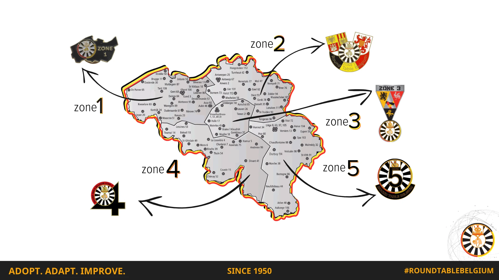 Toutes les Tables de Round Table Belgium par zone